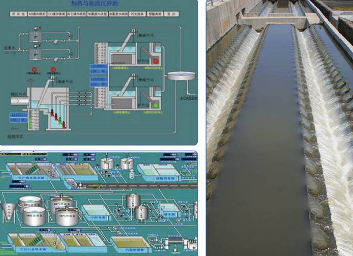 �Զ�����ˮ����